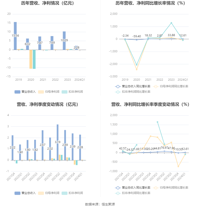 2024年新奥梅特免费资料大全,实效设计计划_tool78.398