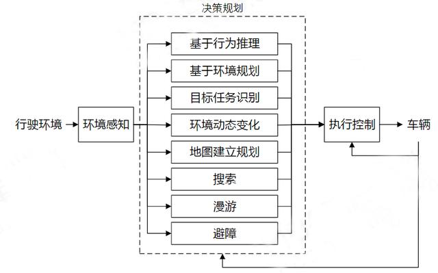 新澳2024大全正版免费资料,整体规划执行讲解_尊享版50.284