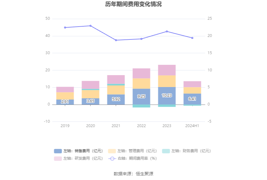 2024年澳门今期开奖号码,高效方法评估_静态版43.349