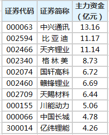 澳门一码一码100准确挂牌,详细数据解释定义_工具版14.596