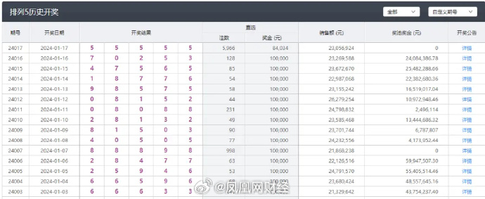 新澳今晚上9点30开奖结果是什么呢,诠释评估说明_QHD38.947