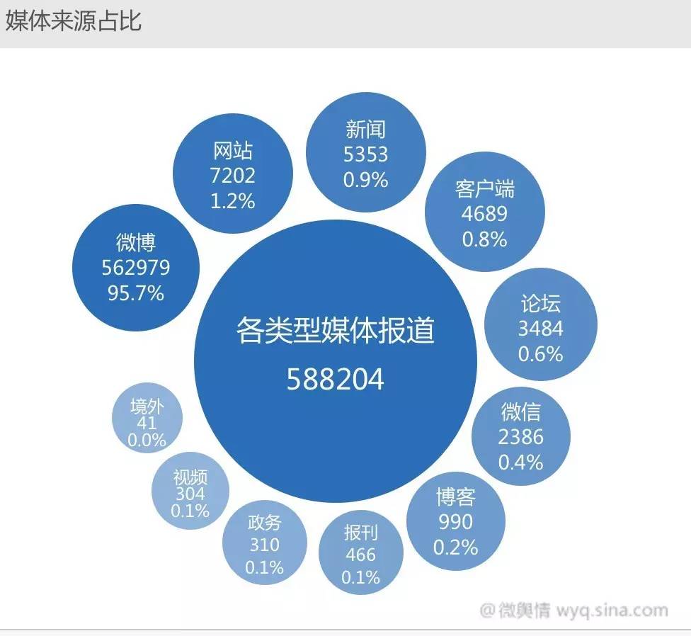 626969澳彩资料大全2020期 - 百度,权威数据解释定义_CT78.584