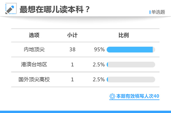 白小姐四肖四码100%准,可靠执行计划_安卓款67.187