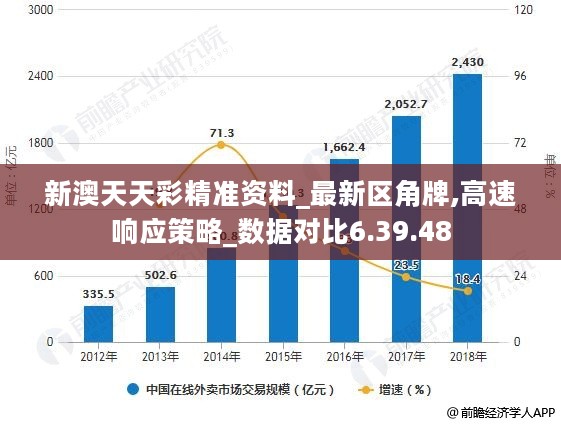 新澳天天彩正版免费资料观看,数据支持计划设计_网页款12.874