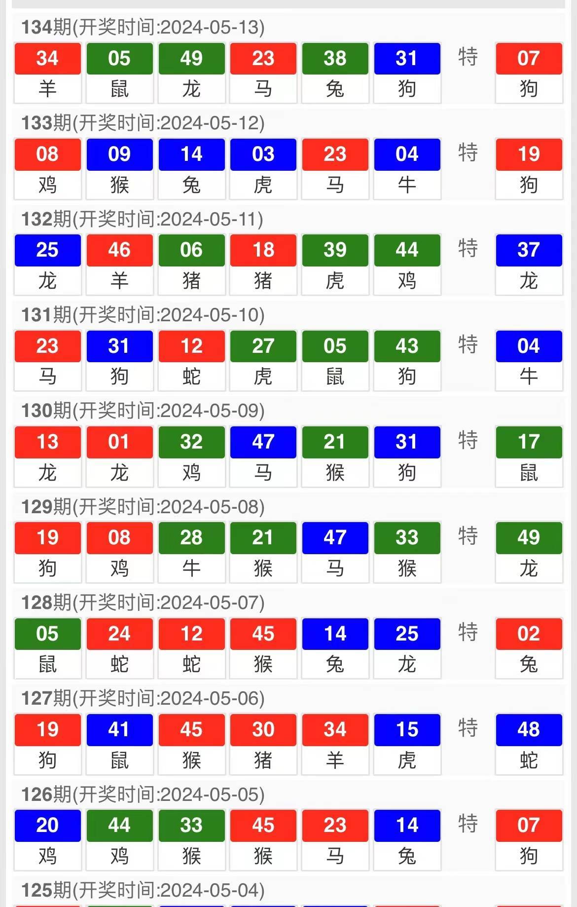 澳门三码三码精准100%,精准实施解析_冒险款40.572