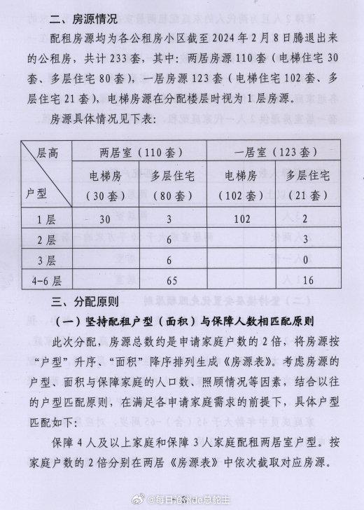 2024新澳精准资料大全,决策资料解释落实_Plus94.233