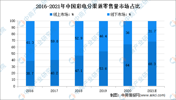 2024年正版免费天天开彩,实地执行分析数据_Elite23.794