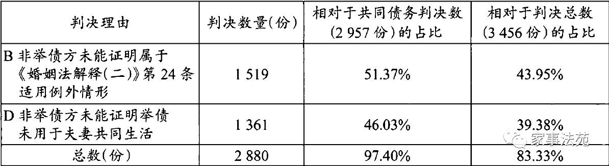 案例展示 第119页