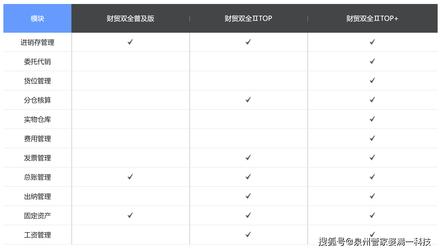 管家婆必中一肖一鸣,标准化程序评估_KP85.452