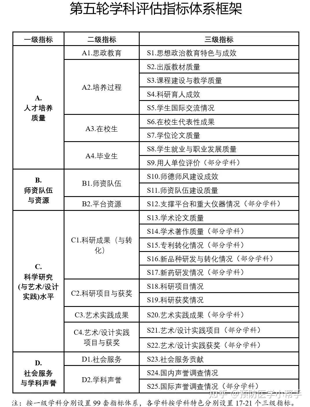 澳门开奖结果+开奖记录表生肖,互动策略评估_HarmonyOS41.320