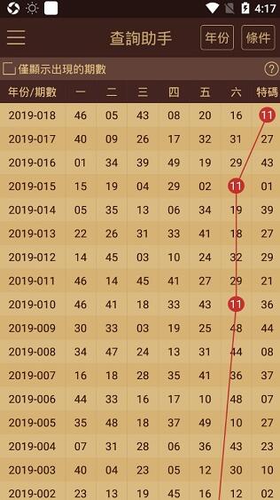 澳门天天彩每期自动更新大全,实地数据验证策略_标准版33.860