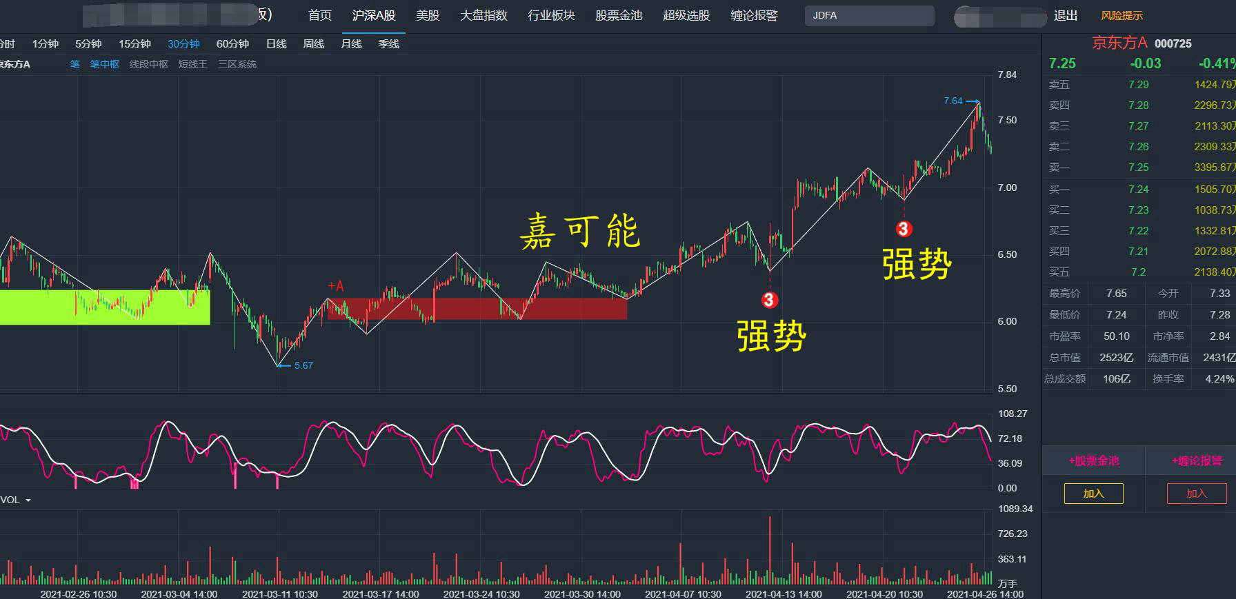 澳门一码一肖一特一中是合法的吗,未来趋势解释定义_影像版61.23