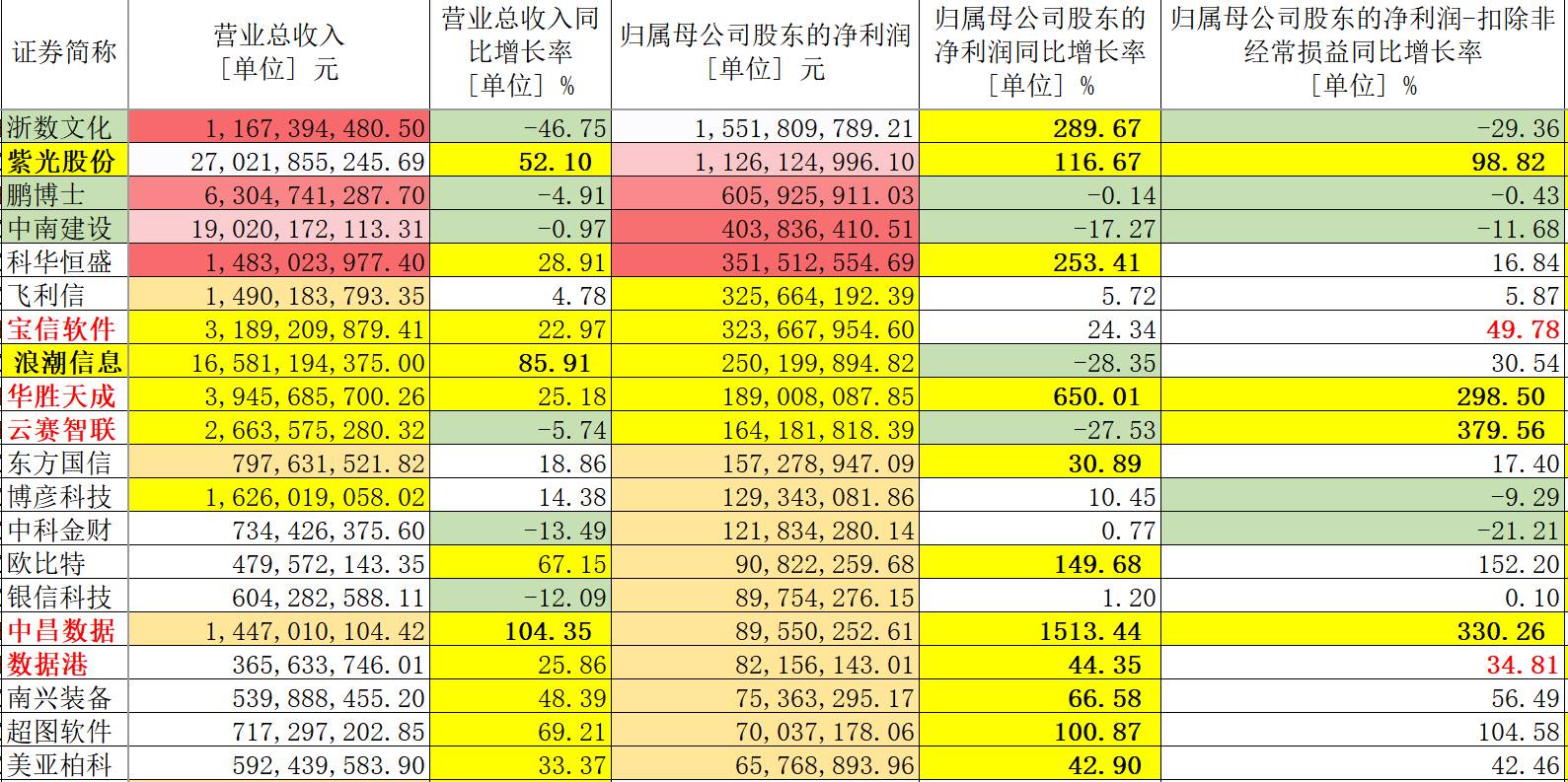 新澳门天天彩期期精准,数据资料解释落实_The99.218