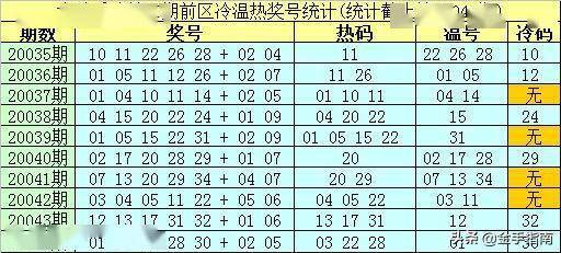 2024年澳门今晚开什么码,完整机制评估_S150.554