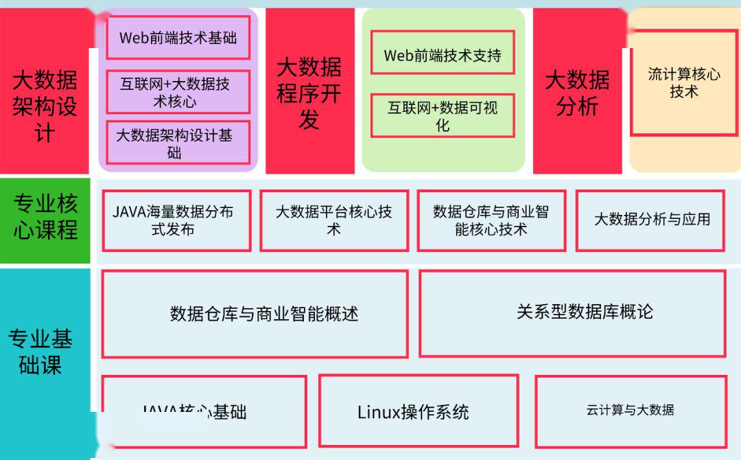 新澳天天开奖免费资料大全最新,深度数据解析应用_Q98.265