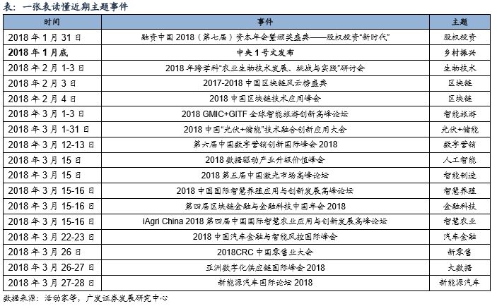 新澳门最新开奖记录大全,连贯方法评估_增强版32.96