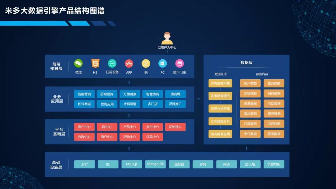 最准一码一肖100%精准,管家婆,数据驱动策略设计_6DM85.184