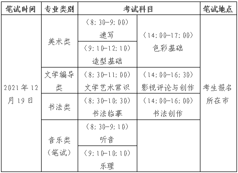 App开发 第117页