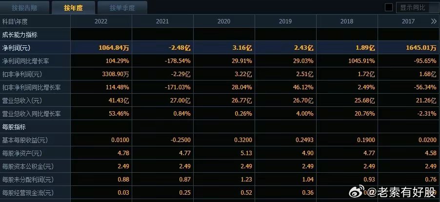 新澳最新最快资料,深入数据执行方案_定制版85.699