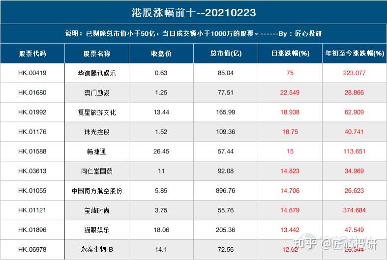 奥门天天开奖码结果2024澳门开奖记录4月9日,权威评估解析_特别版75.929