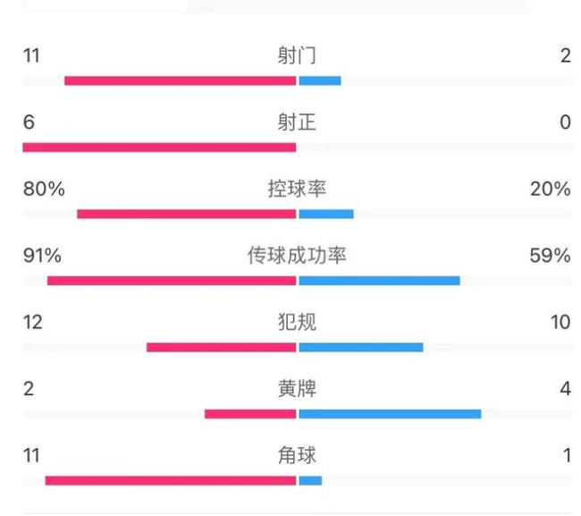 澳门一肖中100%期期准,数据导向计划解析_储蓄版58.51