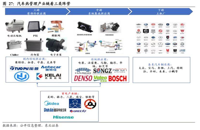 案例展示 第113页