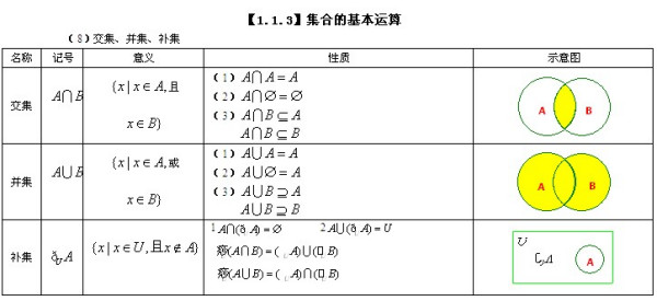 新澳门资料免费资料,定量解答解释定义_set27.547