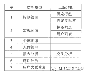 澳门一码一肖100准吗,适用解析方案_XR89.380