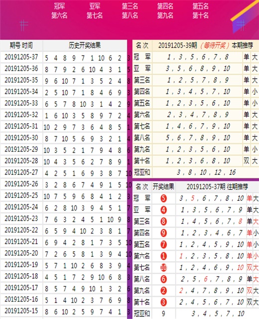 澳门王中王100%的资料一,效率资料解释落实_移动版11.29