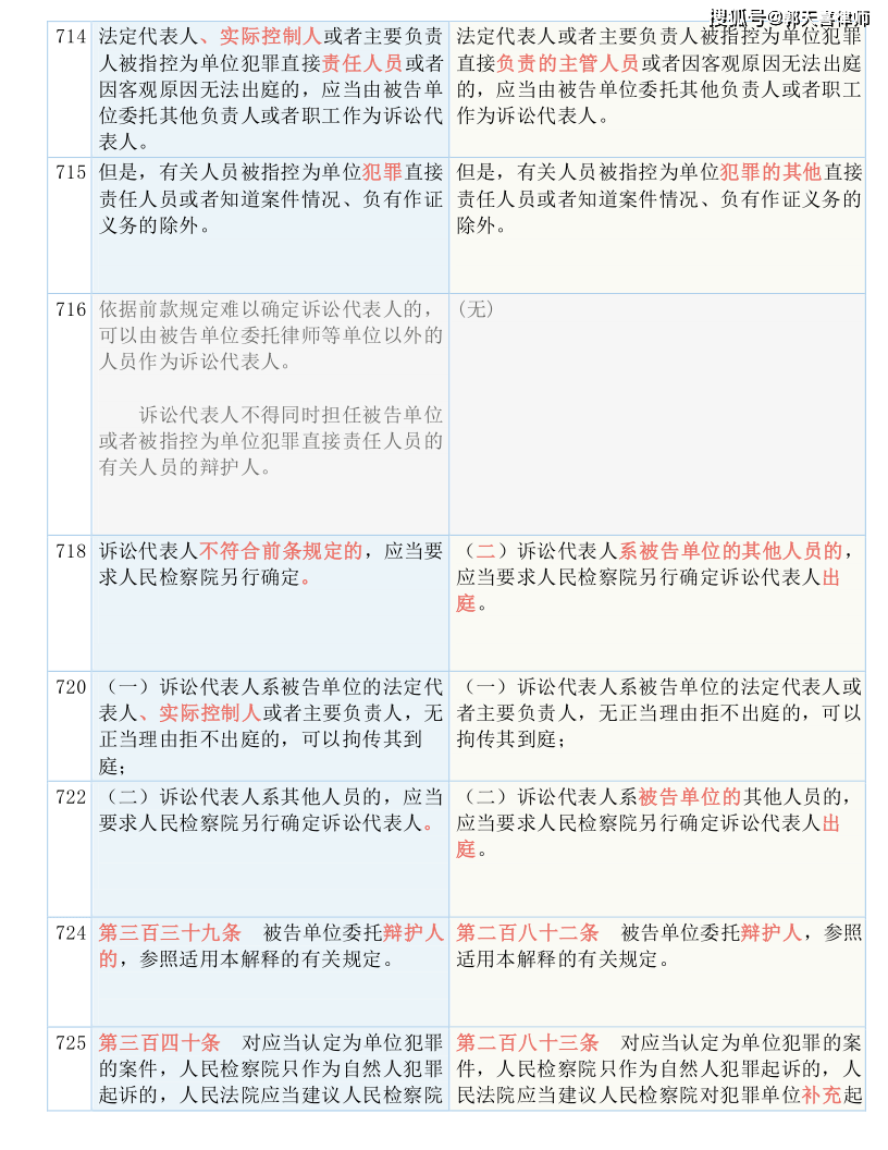 62669cc澳彩资料大全2020期,准确资料解释落实_尊贵款93.603