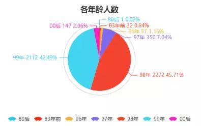 62669cc澳彩资料大全2020期,深入数据执行方案_UHD24.149