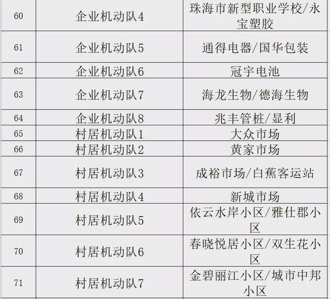 新澳内部资料精准一码波色表,连贯性方法评估_精英版88.285