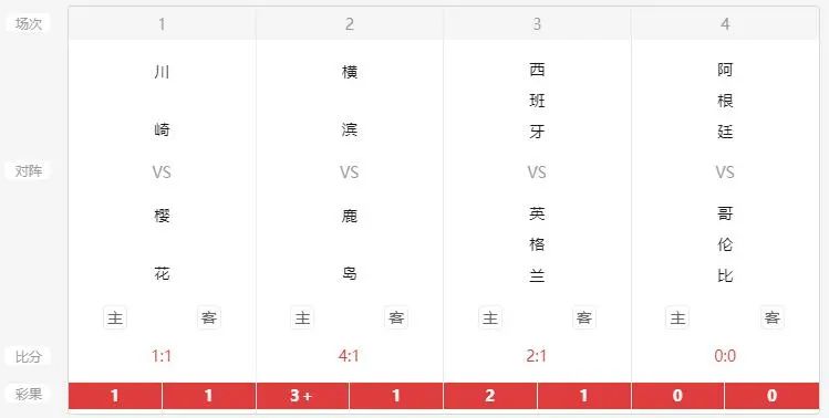 开奖结果开奖记录查询,高效方法评估_HT59.243