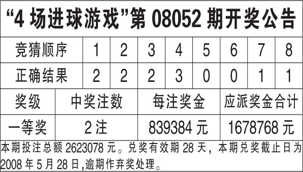 香港二四六308Kcm天下彩,专业解析评估_Tablet94.984