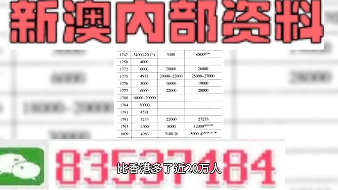 新澳门天天彩期期精准,前沿解析说明_潮流版13.515