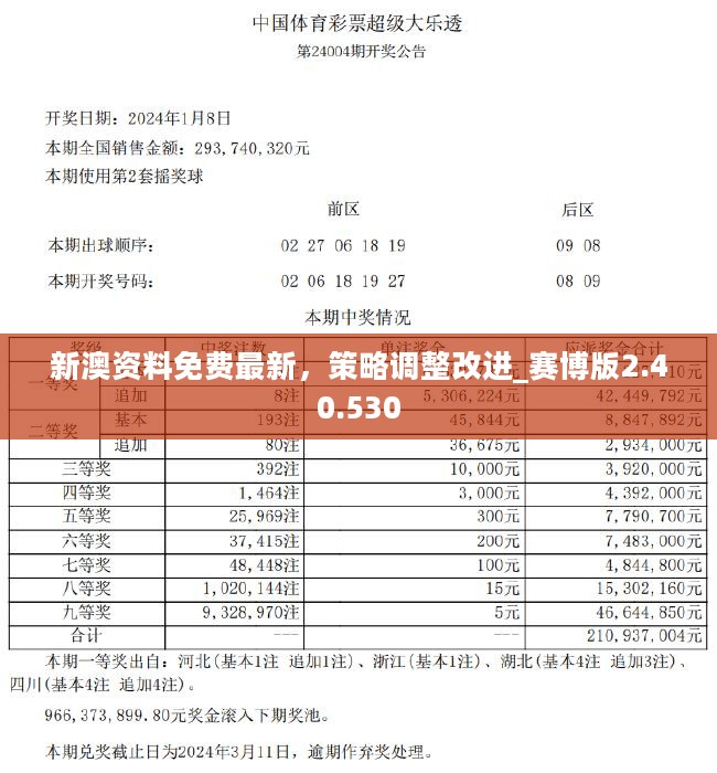 新澳门正版资料免费公开查询,最新热门解答落实_LT18.634