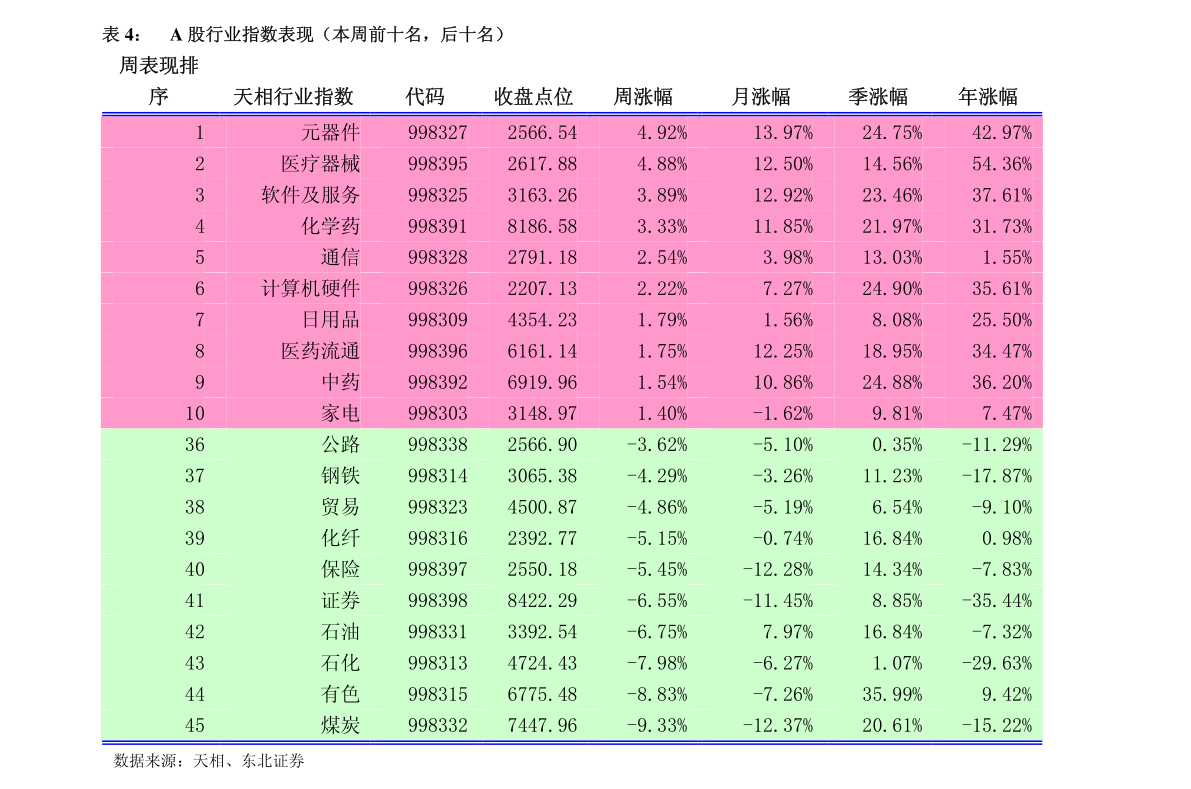 澳门一肖一码一特一中云骑士,全面分析数据执行_Harmony款32.859