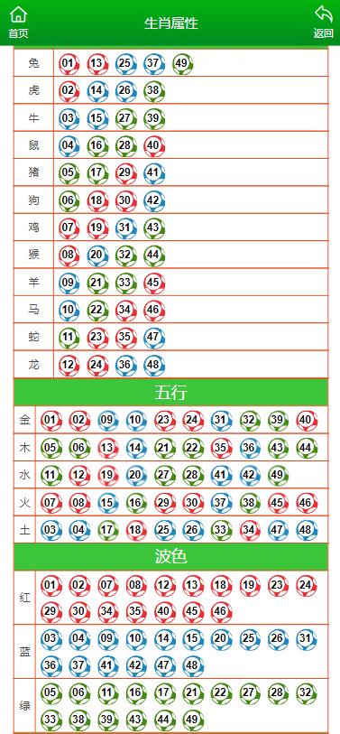 案例展示 第106页