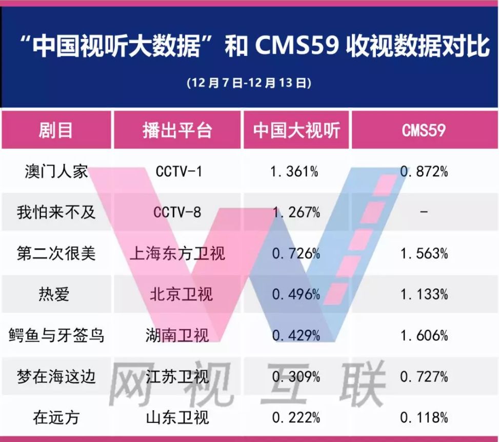 澳门最快开奖资料结果,实地研究数据应用_Mixed51.708