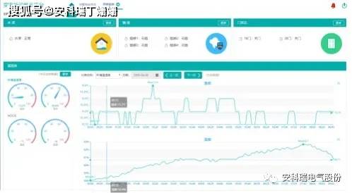 新奥门资料精准网站,稳定策略分析_Elite23.176