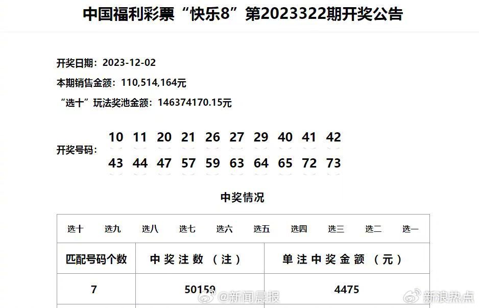 新澳门彩开奖结果2024开奖记录,实地验证分析策略_专业版14.796