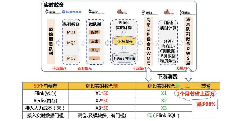 2024香港正版资料免费看,实际数据说明_mShop70.10