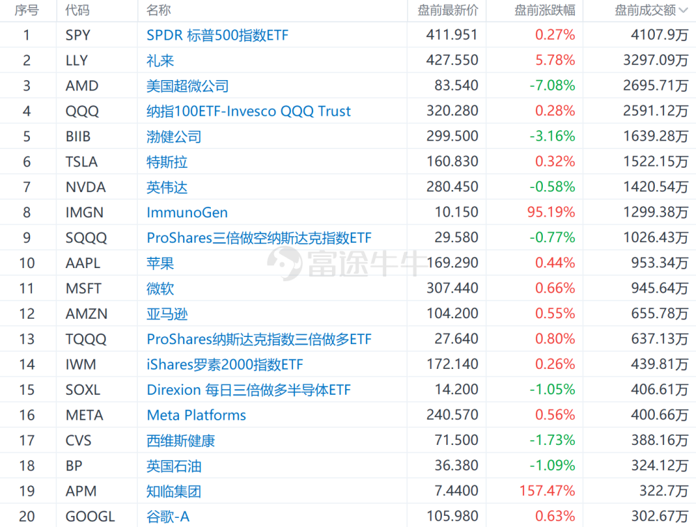 澳门今晚开特马+开奖结果课优势,全面数据分析实施_专家版76.78