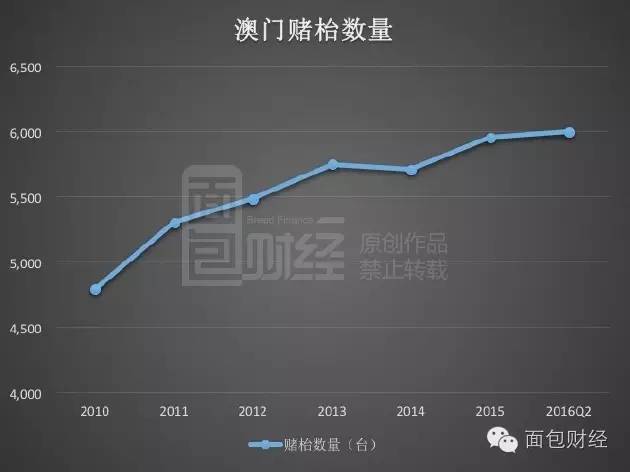 7777788888新澳门开,精确数据解释定义_X版60.264