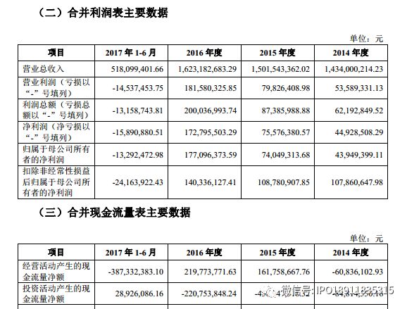 2024天天彩资料大全免费,合理决策执行审查_薄荷版73.132