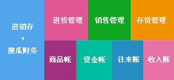 2023澳门管家婆资料正版大全,实地考察分析数据_S54.819