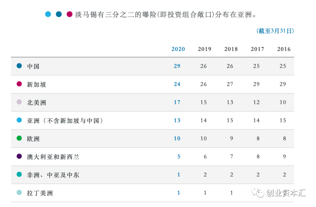 案例展示 第102页