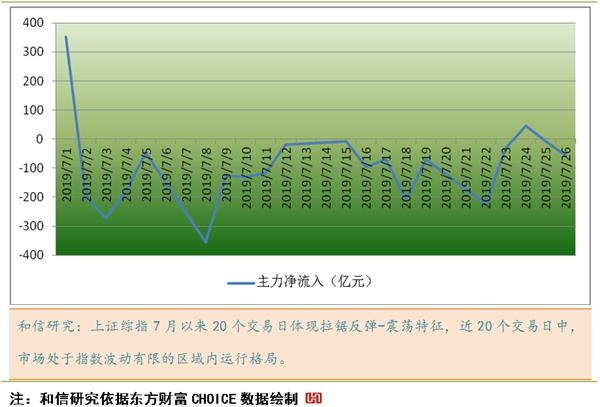 新澳天天开奖免费资料,全面数据分析实施_Advanced29.759