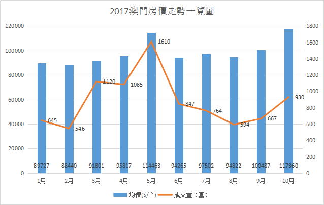 新澳门彩历史开奖记录走势图分析,实地验证策略数据_Surface48.48