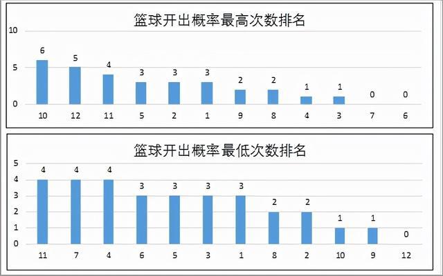 新澳门彩历史开奖记录走势图,全面解析说明_1080p40.409